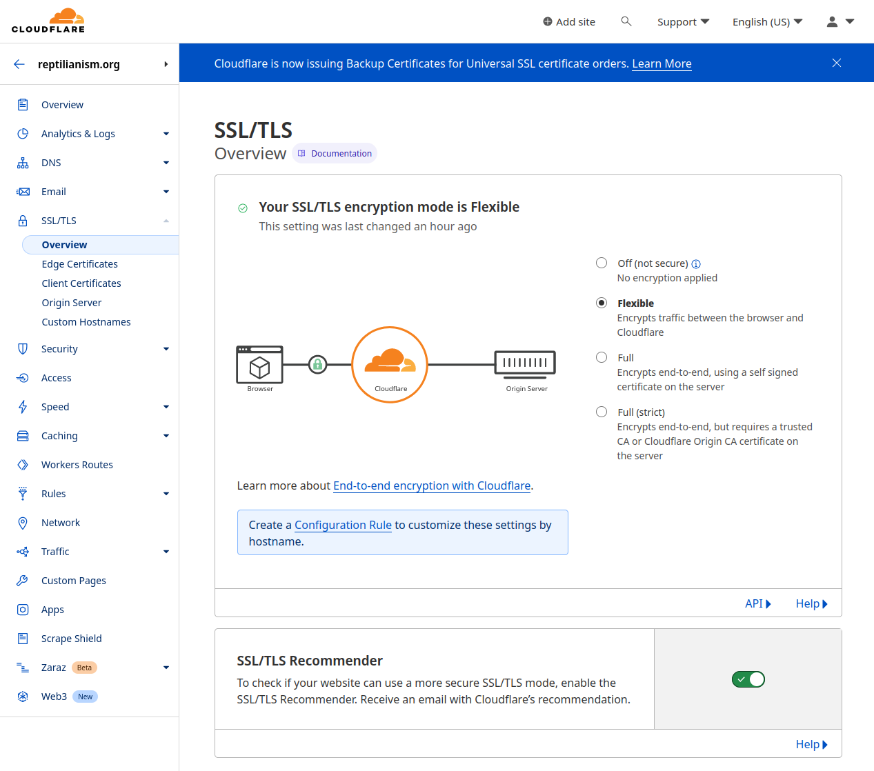 An image of the CloudFlare dashboard for this domain.